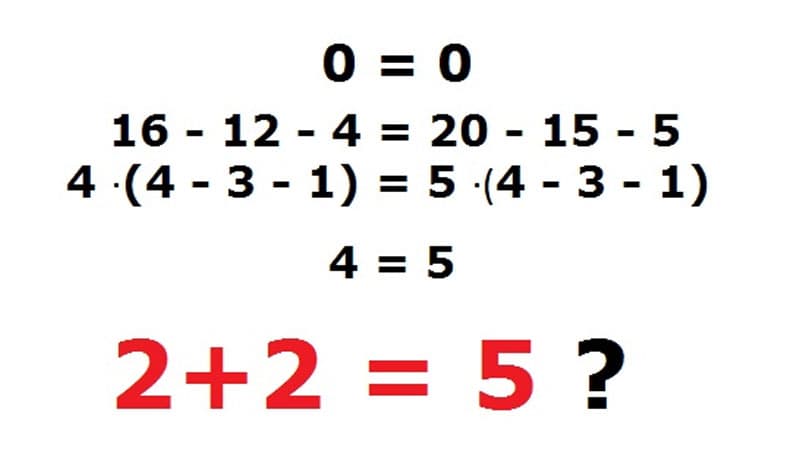 2 + 2 = 5 meme template - 2 + 2 = 5