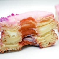 Cronut meme template - Cronut