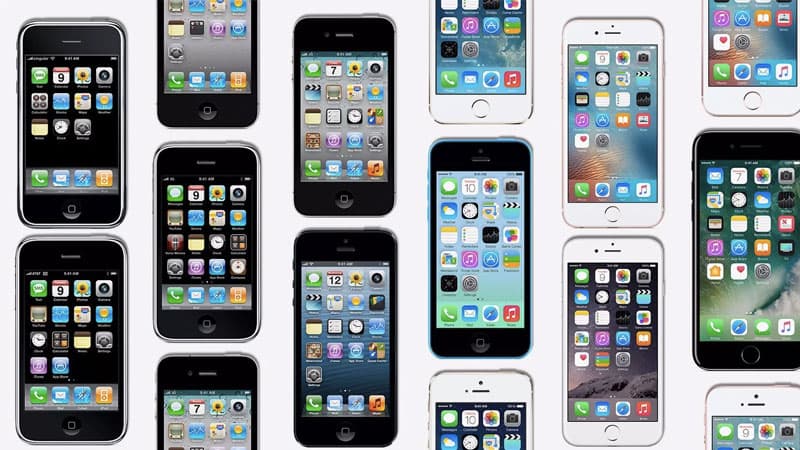 iPhone meme template - iPhone