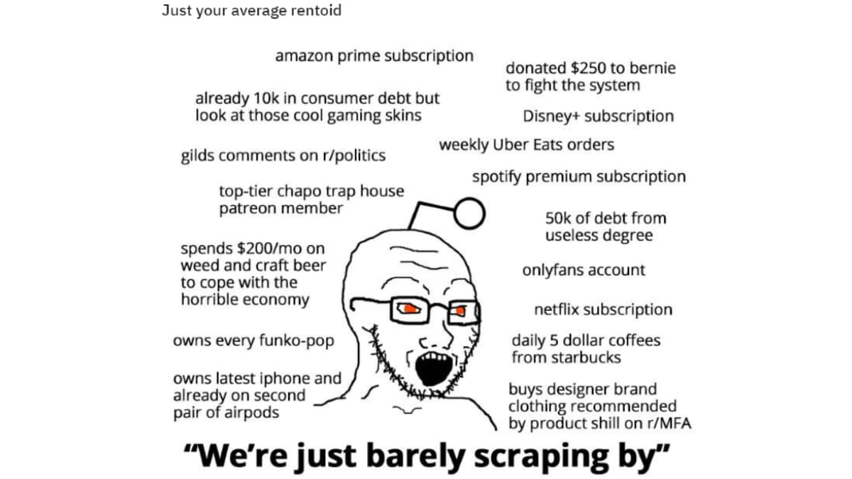 Rentoid meme template - Rentoid