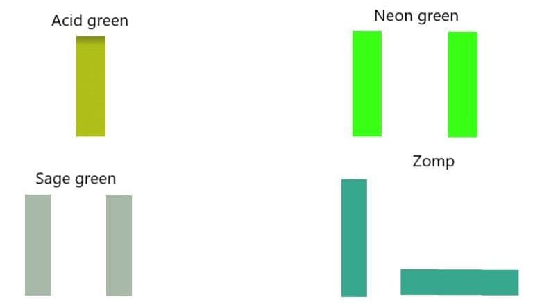 Zomp meme template - Zomp