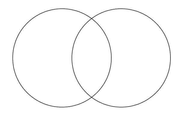 venn diagram meme template - Venn Diagram