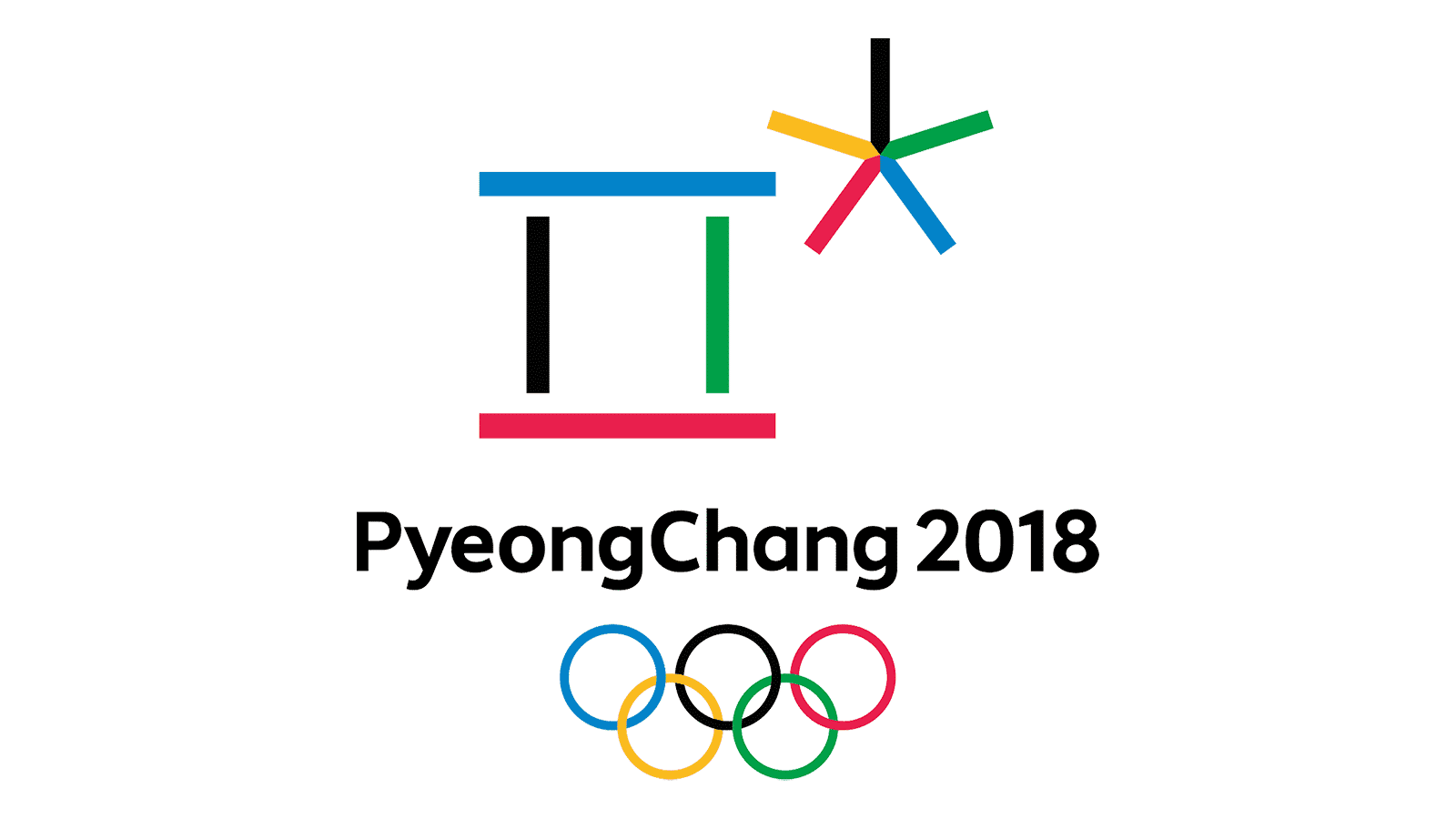 2018 Winter Olympics meme template - 2018 Winter Olympics