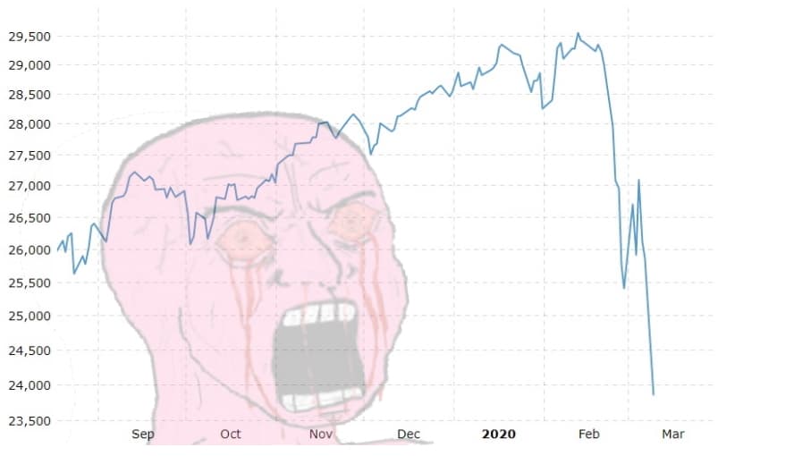 2020 Stock Market Crash meme template - 2020 Stock Market Crash