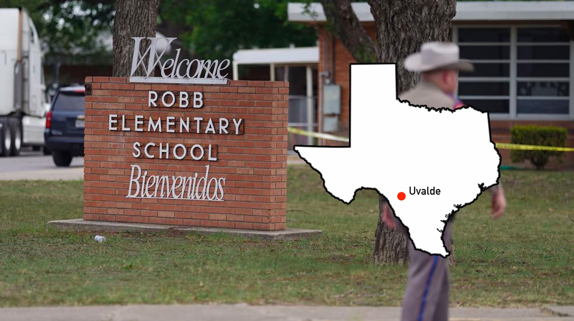 2022 Uvalde, Texas School Shooting meme template - Uvalde