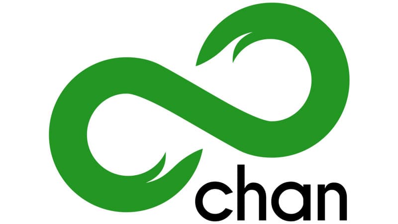 8chan / 8kun meme template - 8chan