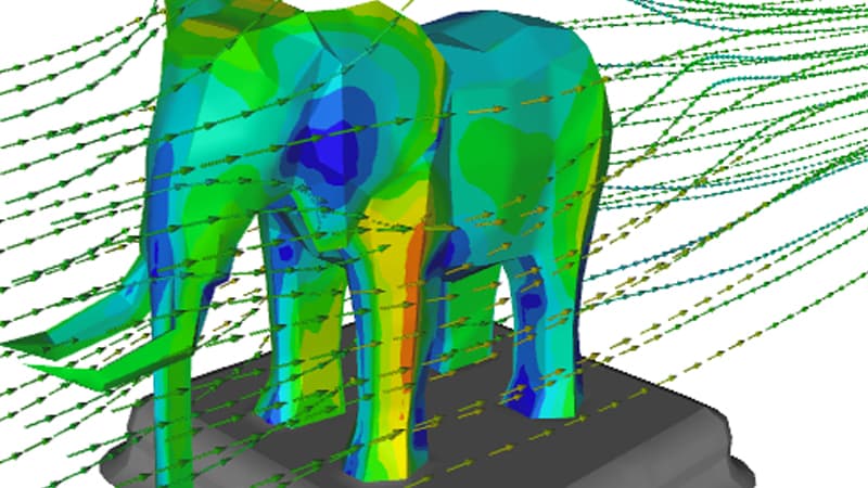 Aerodynamics of an Elephant meme template - Aerodynamics of an Elephant
