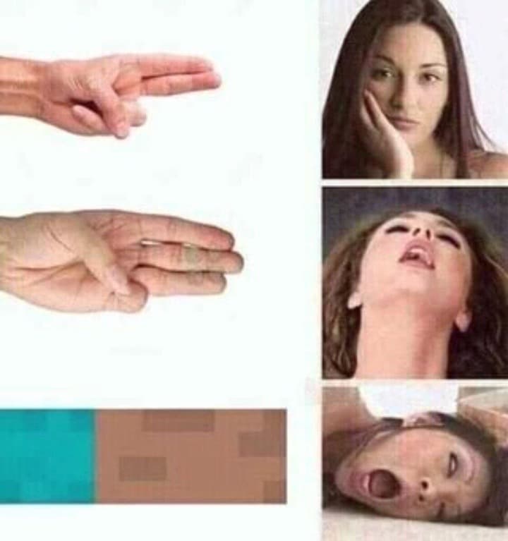 Ahegao Fingers meme template - Ahegao Fingers