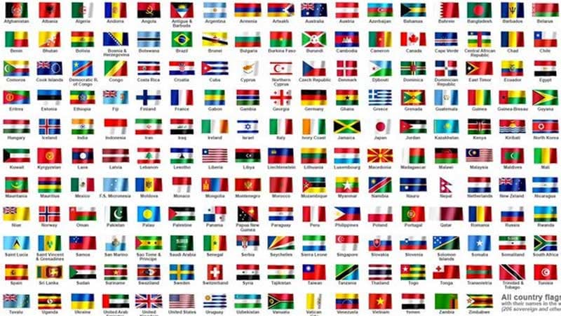 #AllCountriesMatter meme template - All Countries Matter