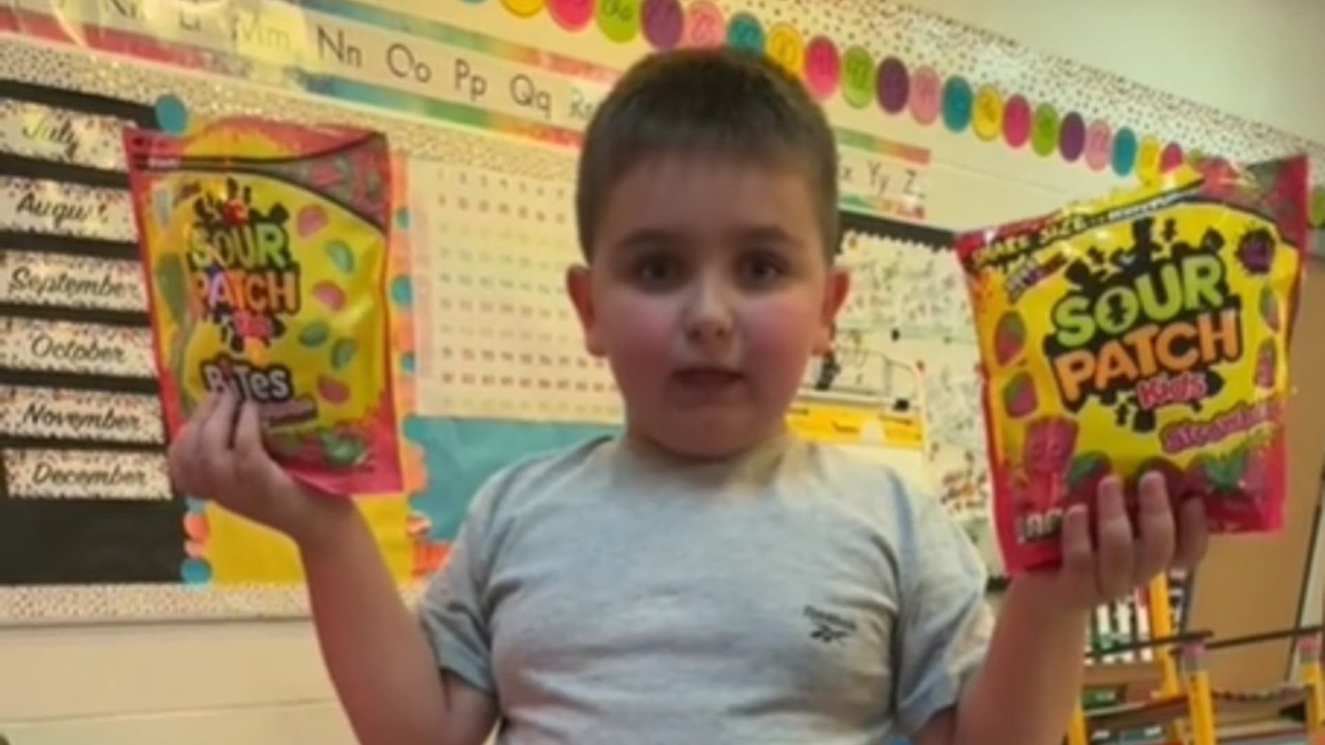 Anderdingus meme template - Anderdingus