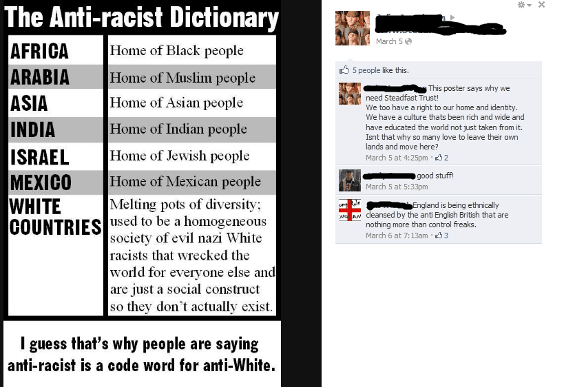 Anti-Racist Is Code for Anti-White meme template - Anti-Racist Is Code for Anti-White