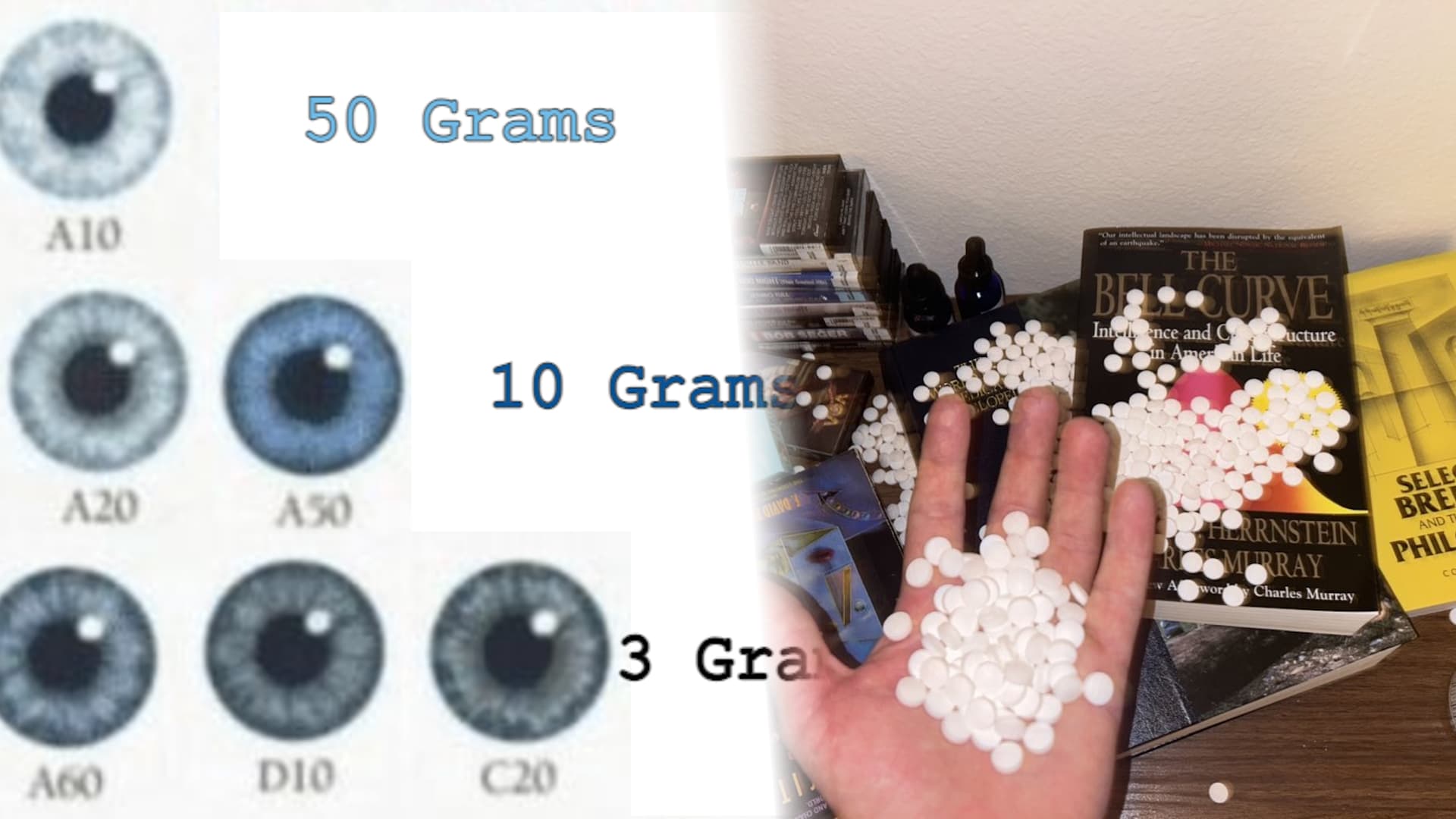 Aspirin A10s Hoax meme template - Aspirin A10s Hoax