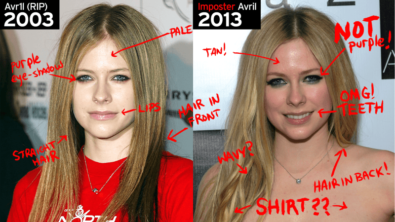 Avril Lavigne Is Dead Conspiracy meme template - Avril Lavigne Clone
