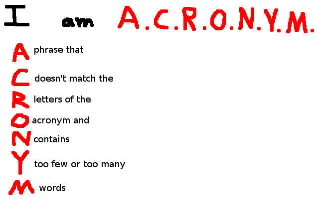 Bad Acronyms meme template - Bad Acronyms