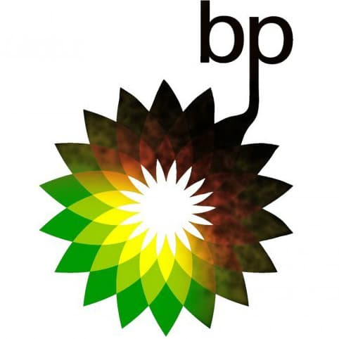 BP Oil Spill meme template - BP Oil Spill