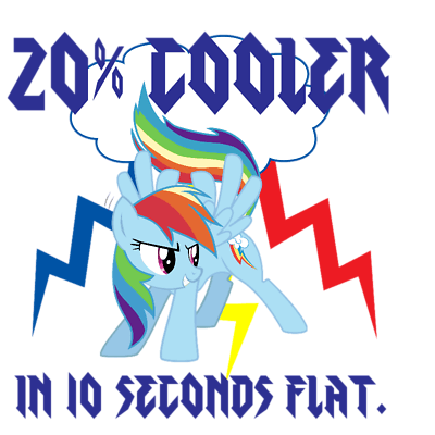 Bronyspeak meme template - Bronyspeak