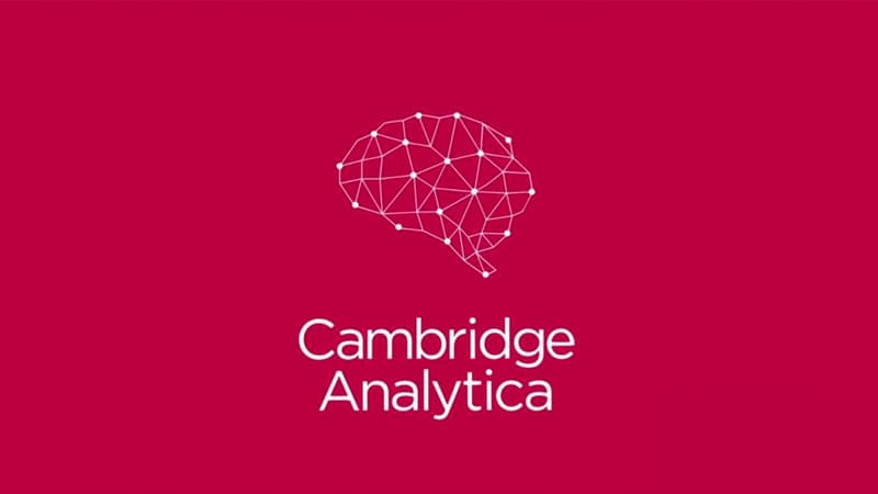 Cambridge Analytica Facebook Controversy meme template - Cambridge Analytica