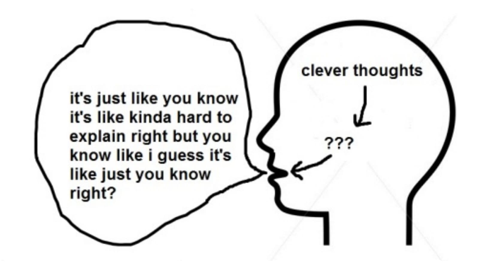 Clever Thoughts meme template - Clever Thoughts