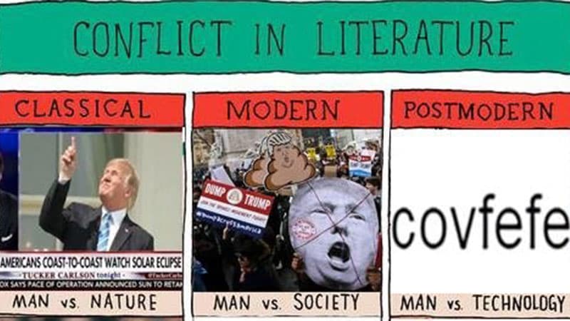 Conflict in Literature meme template - Conflict in Literature Maker