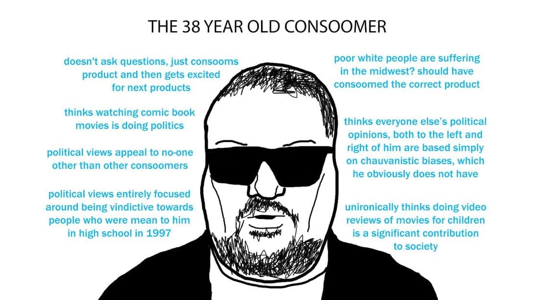 Consume Product / Consoomer meme template - Consoomer