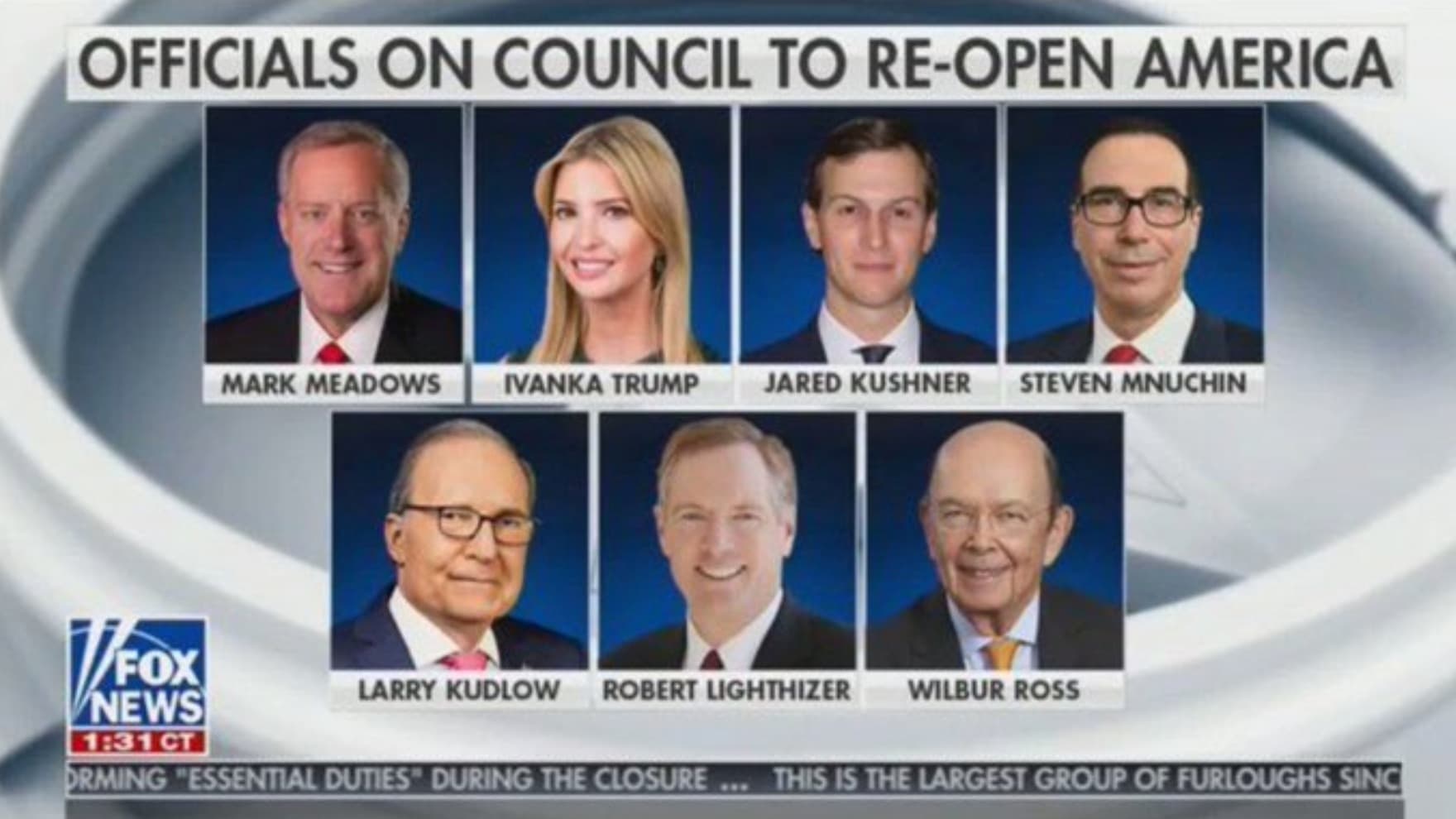 Council to Re-open America meme template - Council to Re-open America