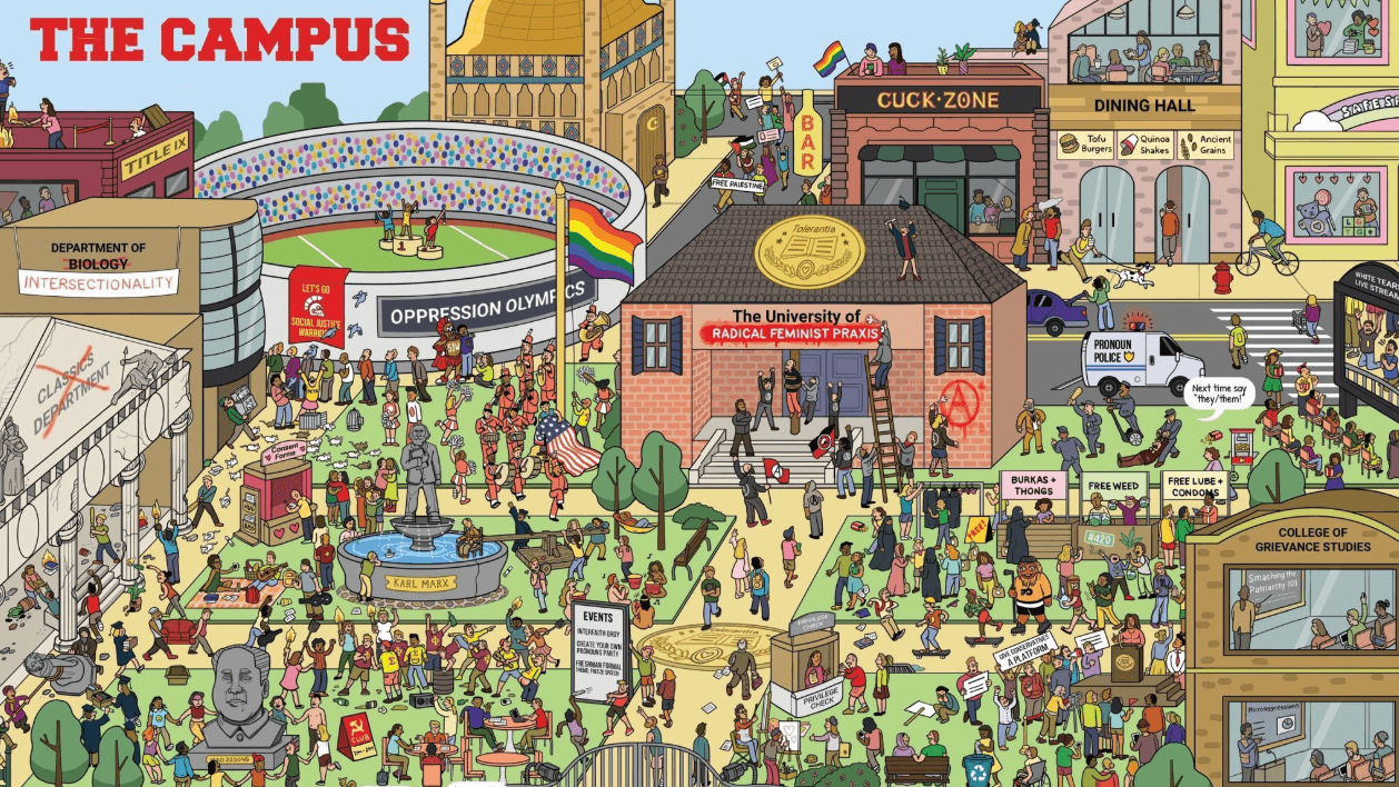 Cuck Zone meme template - Cuck Zone