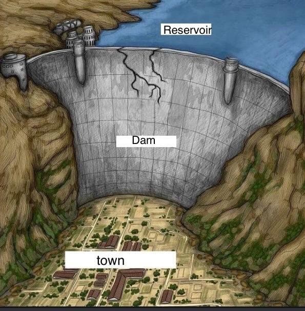 Dam Edits meme template - Dam Edits
