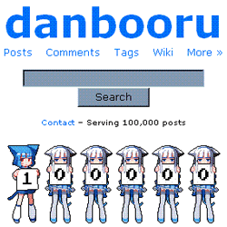 Danbooru meme template - Danbooru