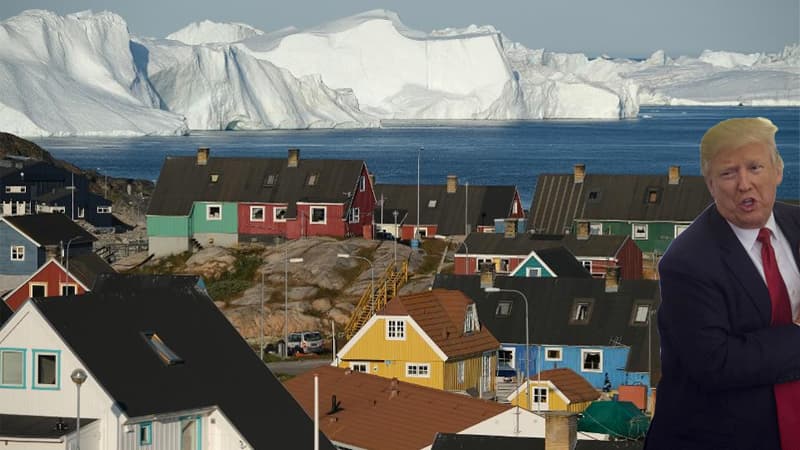 Donald Trump's Interest in Purchasing Greenland meme template - Donald Trump Greenland