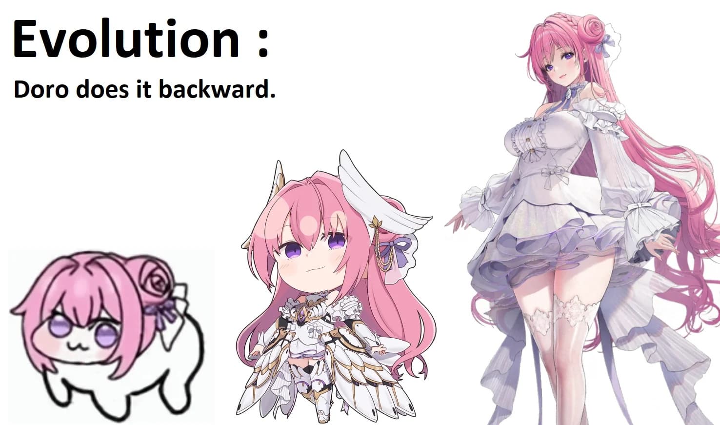 Dororong meme template - Dororong