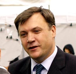 Ed Balls meme template - Ed Balls