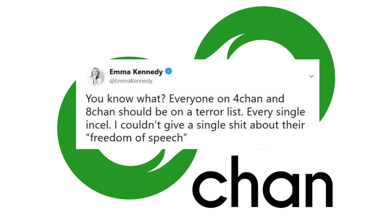 Everyone on 4chan Should Be on a Terror List meme template - 4chan terror list meme