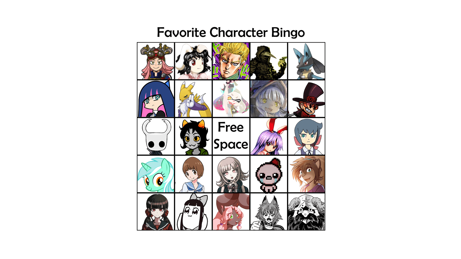 Favorite Character Bingo meme template - Favorite Character Bingo Template
