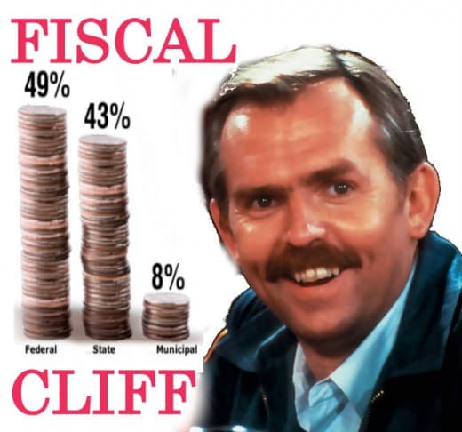 Fiscal Cliff meme template - Fiscal Cliff
