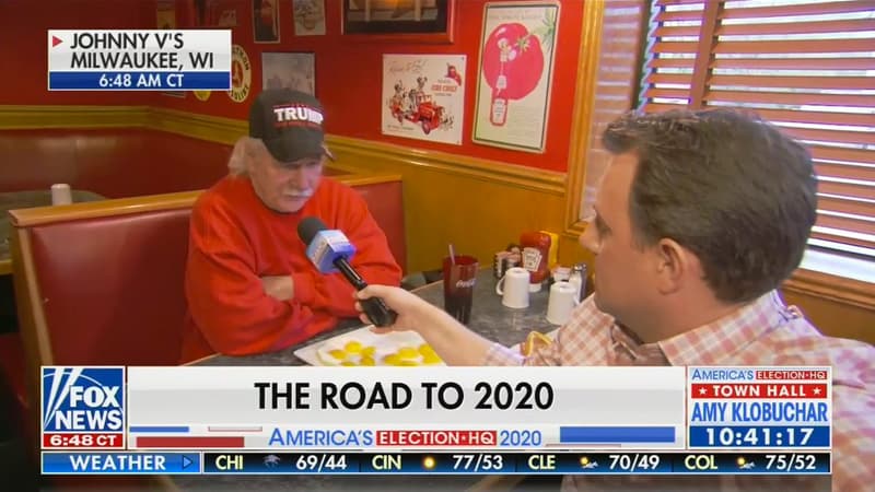 Fox News Egg Plate meme template - Fox News Egg Plate