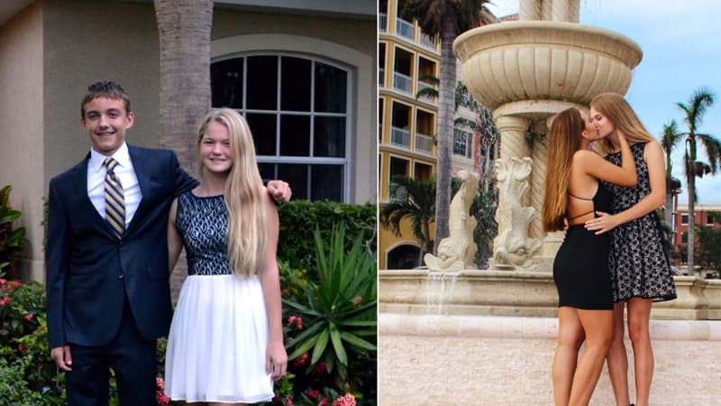 Glo Up / Glow Up meme template - Glow Up