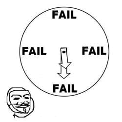 Good Heavens, Just Look At The Time meme template - Good Heavens Just Look At The Time