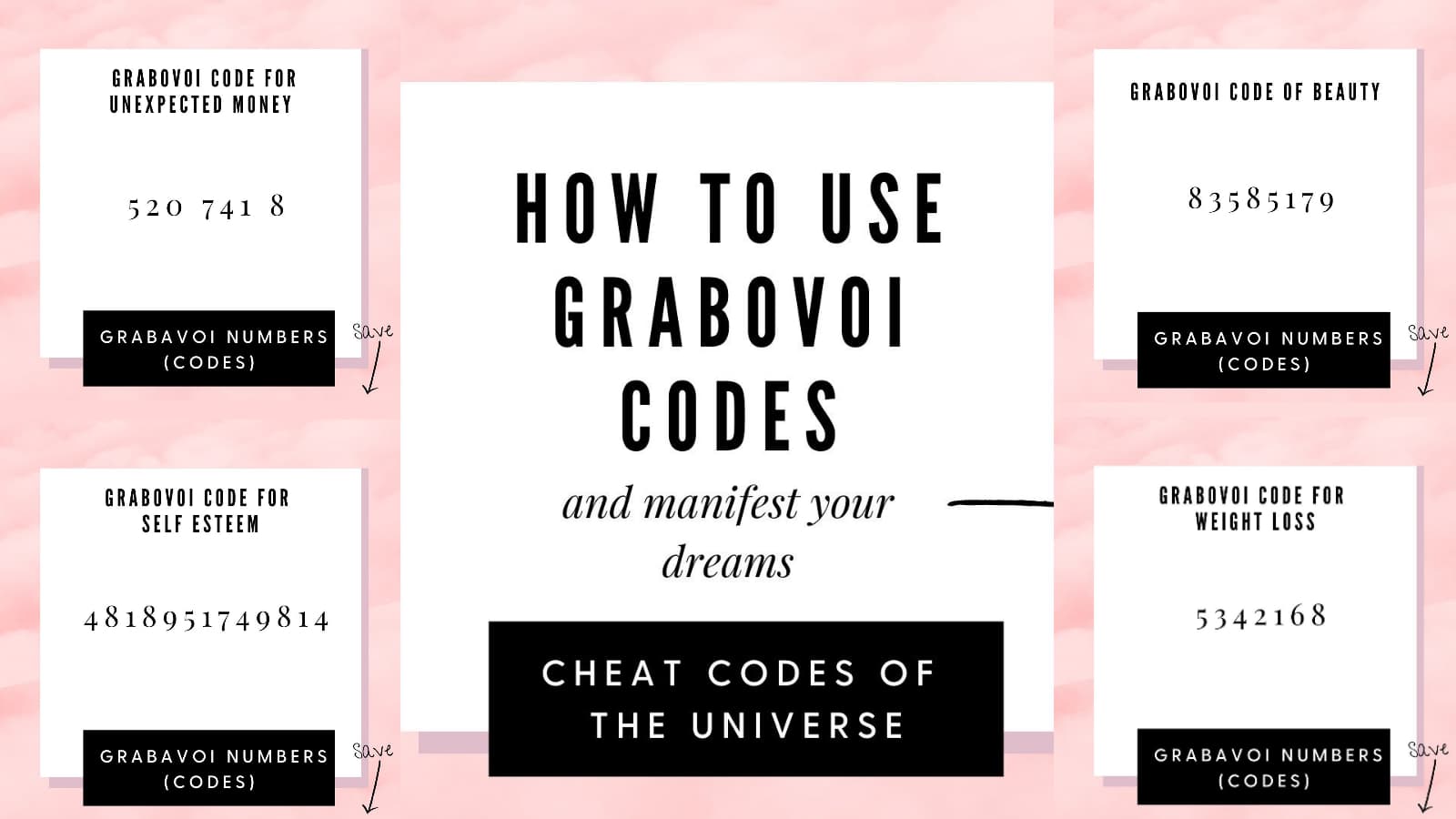 Grabovoi Cheat Codes meme template - Grabovoi Cheat Codes