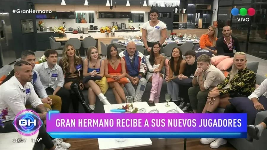 Gran Hermano Argentina (Big Brother Argentina) meme template - Gran Hermano Argentina