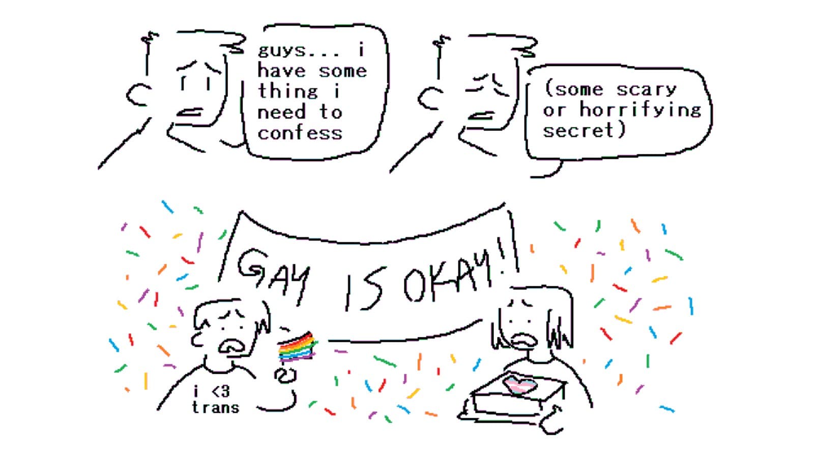 Guys I Have Something I Need To Confess / Gay Is Okay meme template - Confession