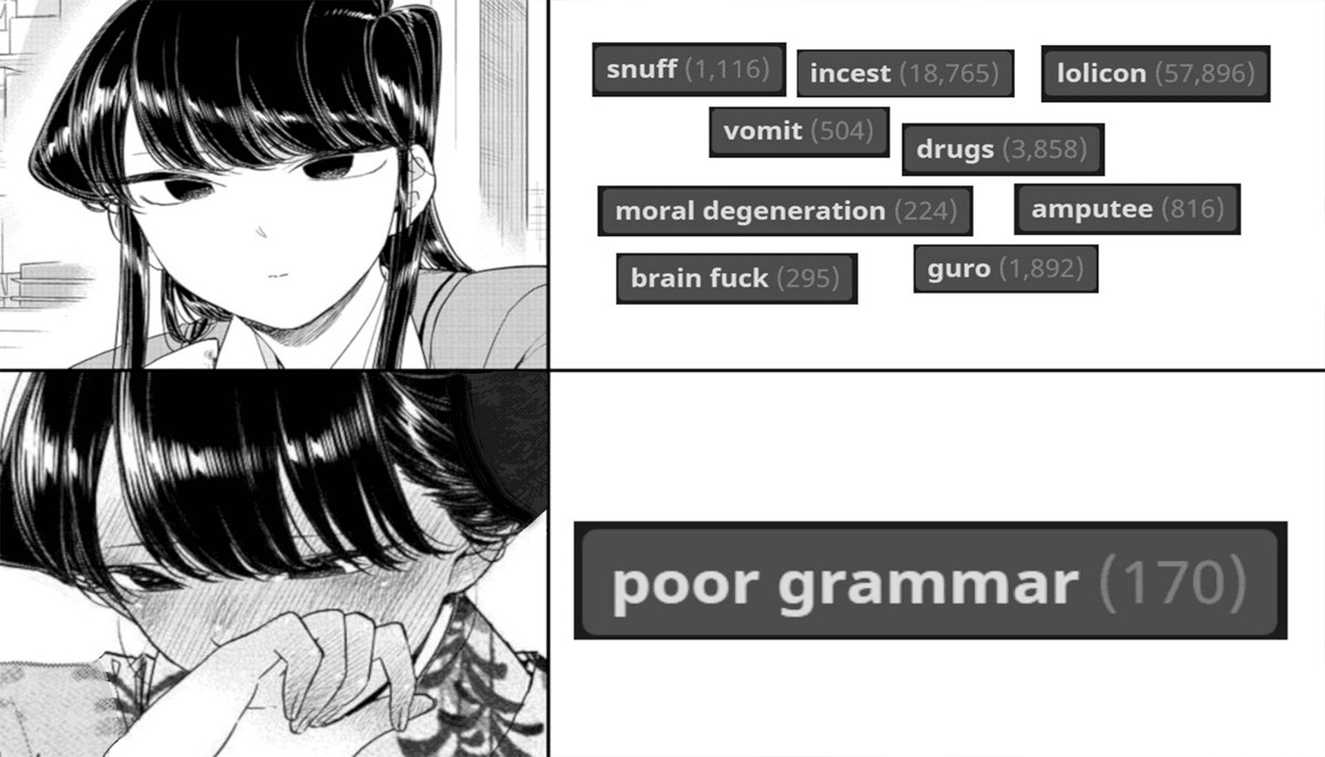 Hentai Tags meme template - Hentai Tags