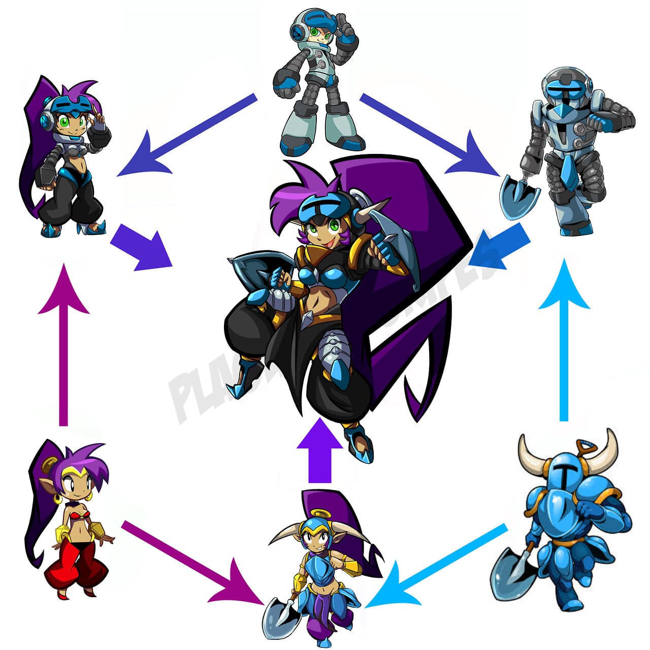 Hexafusion / Triple Fusion meme template - Hexafusion