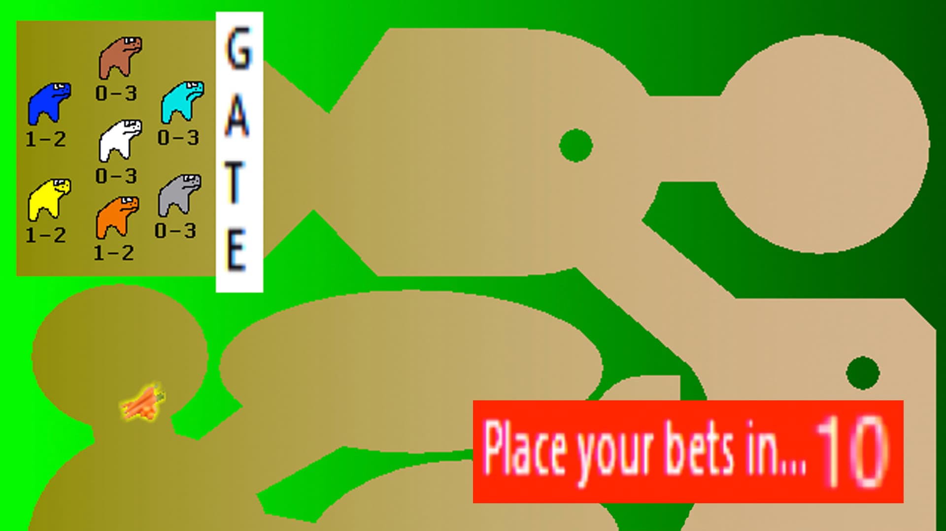 Horse Race Tests meme template - Horse Race Tests