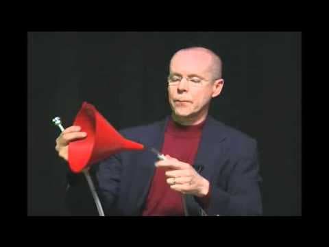 How Dubstep Was Discovered meme template - How Dubstep Was Discovered