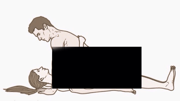 How Dudes Have Sex meme template - How Dudes Have Sex