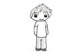 How People View Me After I Say I'm... meme template - How People View Me