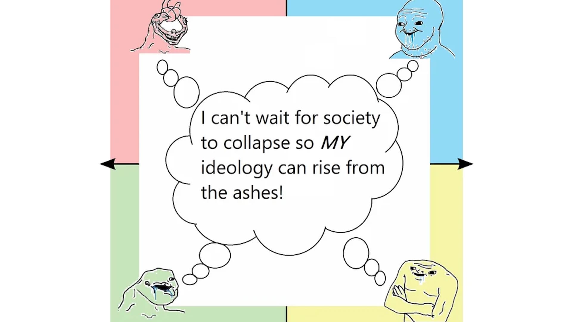 I Can't Wait for Society to Collapse So My Ideology Can Rise From the Ashes meme template - Society Collapse