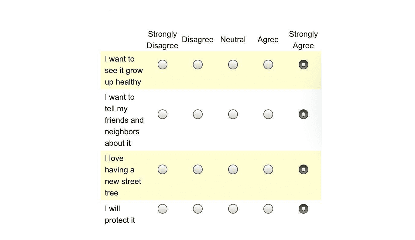 I Want to See It Grow Up Healthy meme template - I Want to See It Grow Up Healthy