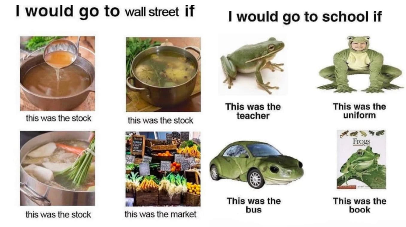 I Would Go To School If meme template - I Would Go To School If Maker