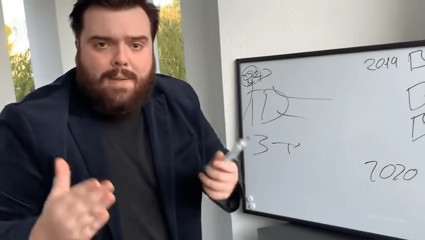 Ibai Llanos Explaining Things meme template - Ibai Llanos Explaining Things